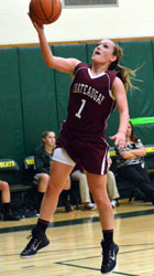 breakaway layup