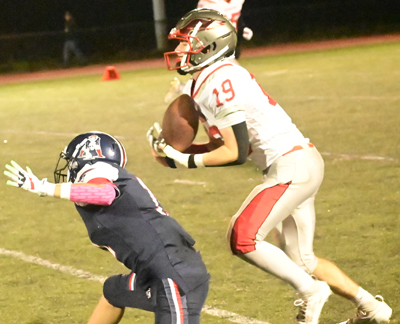interception