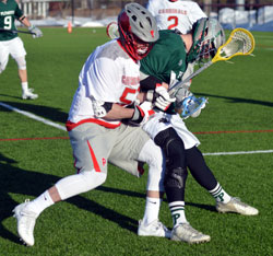 battle for position
