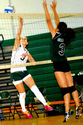 spike to middle