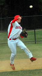 jump throw jump throw