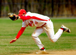full extension full extentsion