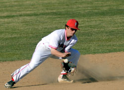 hard grounder