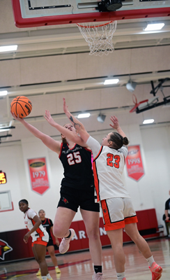 off balance score off balance score