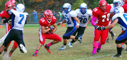 splits defenders splits defenders