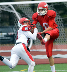 interception interception