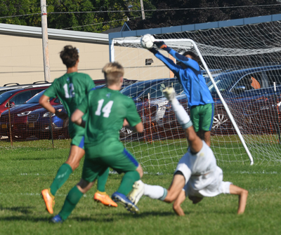 fingertip save